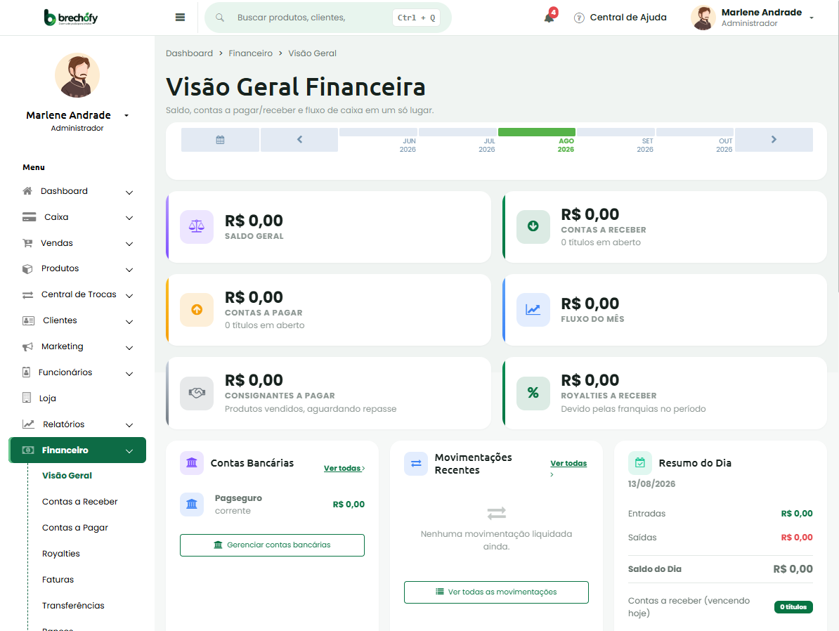 Financeiro completo
